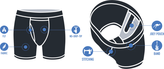 Swing Shift 6" Boxer Brief - Navy/Grey